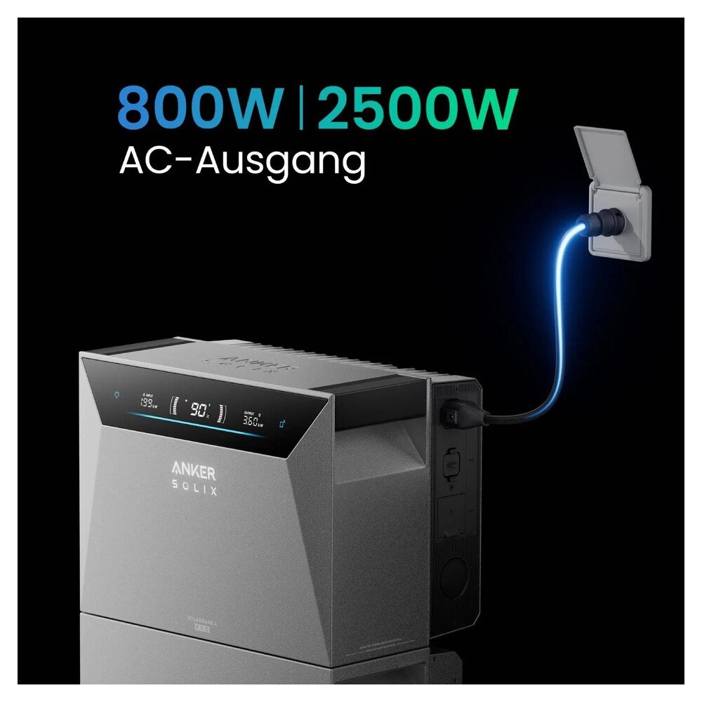 Anker SOLIX Solarbank 4 Pro E5000 Speicher-Set Mit Smart Meter Gen 2 – Bild 3