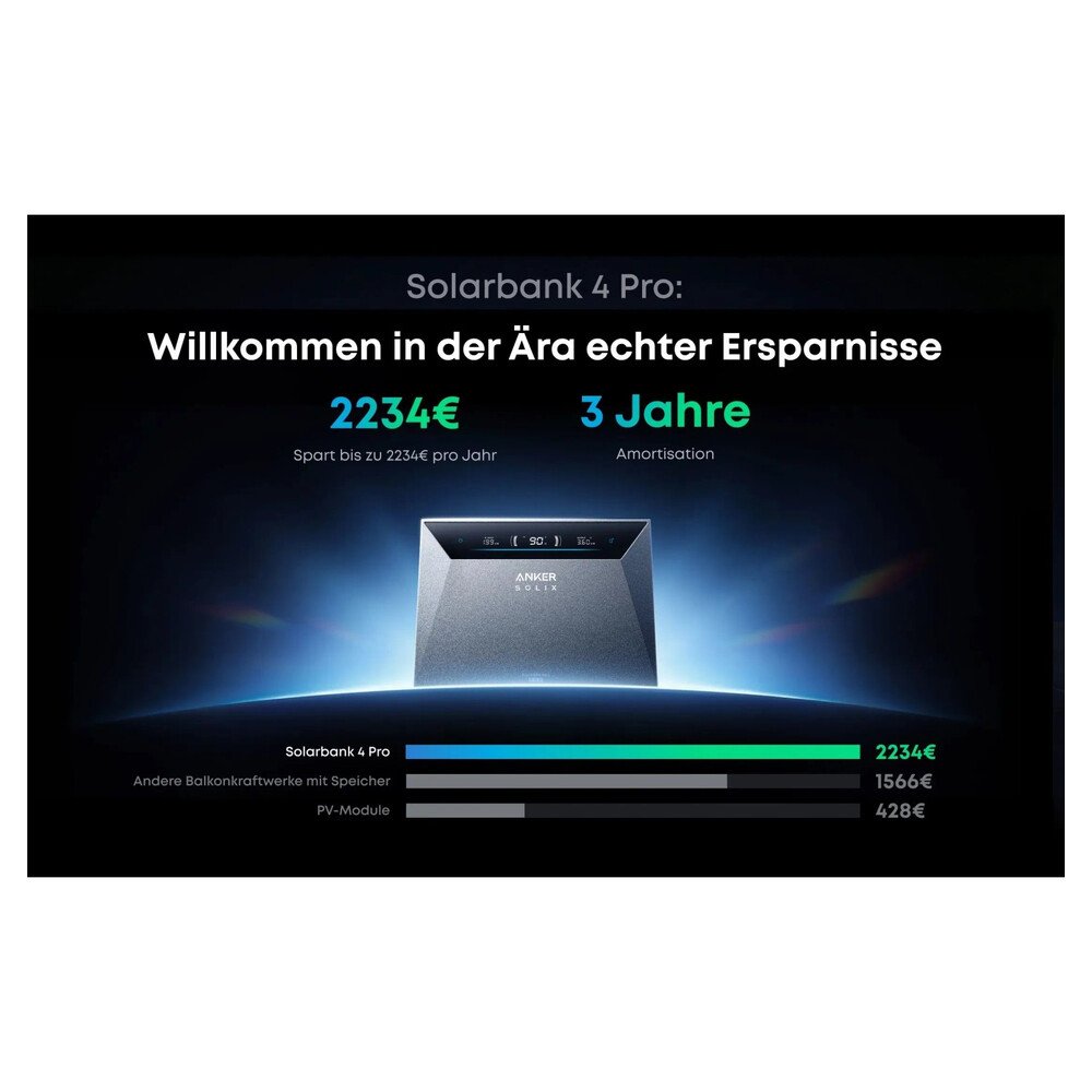 Anker Solix Solarbank 4 E5000 Pro mit 6 Solarpanels RS50S 500 W TopCon – Bild 4